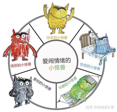 喜怒哀樂顏色|【喜怒哀樂顏色】用顏色繪出你的情緒：喜怒哀樂的色彩密碼